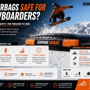 Are Airbags Safe for Snowboarders