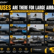 12 Primary Uses for Large Airbags in Extreme Sports and Leisure