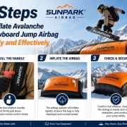 3 Steps to Inflate Avalanche Snowboard Jump Airbag Safely and Effectively