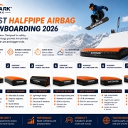 7 best Halfpipe airbag snowboarding 2026