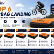 top 6 Airbag Landing for bicycle riders