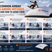 8 Common Airbag Landing Mistakes and How to Avoid Them