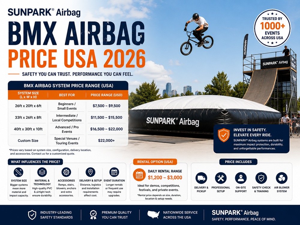 BMX Airbag Price USA 2026