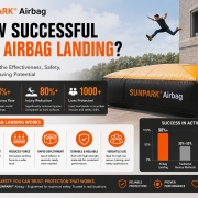 How Successful Are Airbags