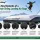 The 6 Key Elements of a Freestyle Skiing Landing
