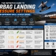 The Definitive Guide to Airbag Landing Pressure Settings for Different Skill Levels
