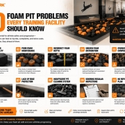 10 Foam Pit Problems Every Training Facility Should Know