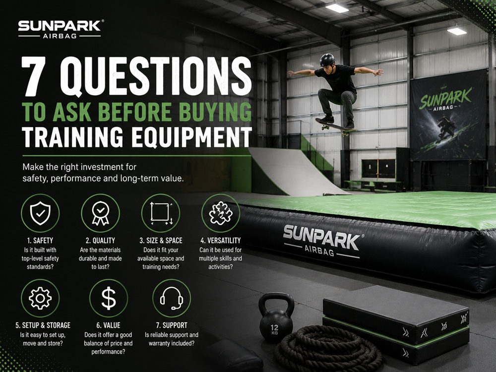 7 Questions to Ask Before Buying Training Equipment