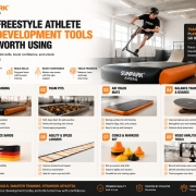 8 Freestyle Athlete Development Tools Worth Using