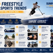 9 Freestyle Sports Trends That Will Shape 2026