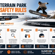 5 Terrain Park Safety Rules Every Rider Should Follow