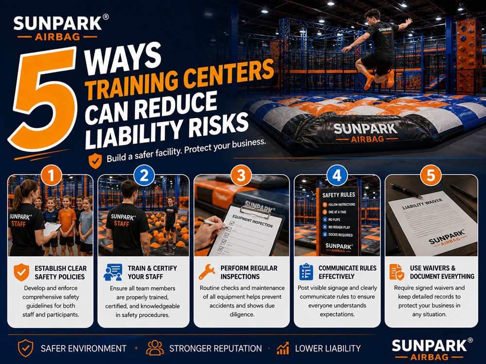 5 Ways Training Centers Can Reduce Liability Risks