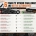 6 Foam Pit Hygiene Challenges and Better Alternatives
