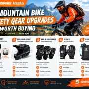 5 Mountain Bike Safety Gear Upgrades Worth Buying