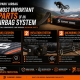 3 Most Imp Parts of an Airbag System