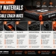 6 Key Materials Used in Professional Inflatable Crash Mats