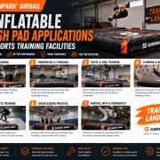 7 Inflatable Crash Pad Applications for Sports Training Facilities