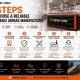 7 Steps to Choose a Reliable Inflatable Airbag Manufacturer