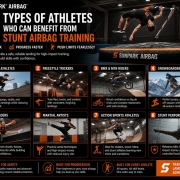 :8 Types of Athletes Who Can Benefit From Stunt Airbag Training
